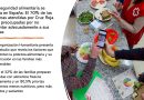 La inseguridad alimentaria se agrava en España